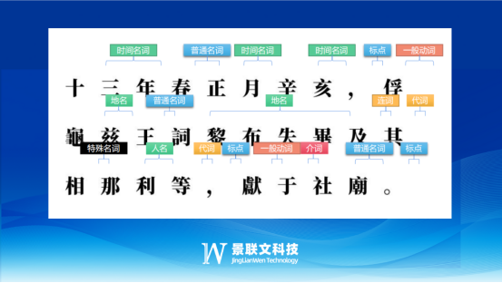 极悦注册数据标注：AI大模型产生幻觉该如何应对？