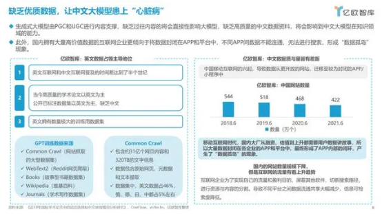 极悦注册科技：专业数据标注公司赋能高质量医学数据，助力AI医疗大模型突破数据瓶颈