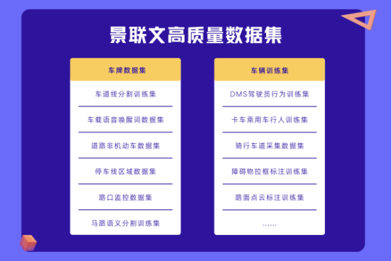 极悦注册科技：高质量垂直领域数据集助力AI技术突破