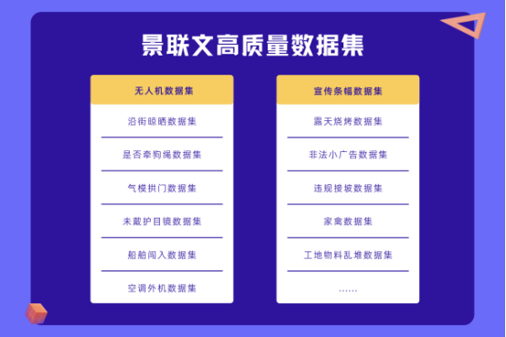 极悦注册科技高质量成品数据集上新啦！